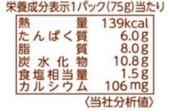 日本ハム「みんなの食卓 ハンバーグ」