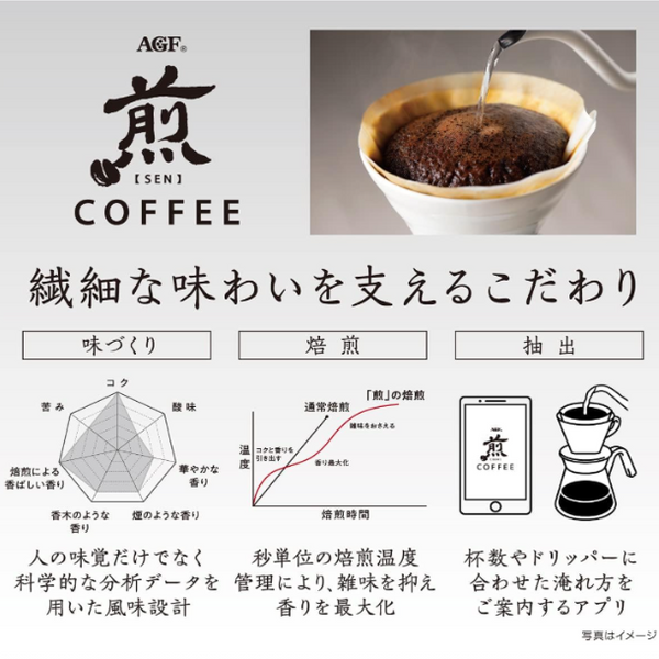 AGF「煎 レギュラー・コーヒー 香醇 澄んだコク（粉）」
