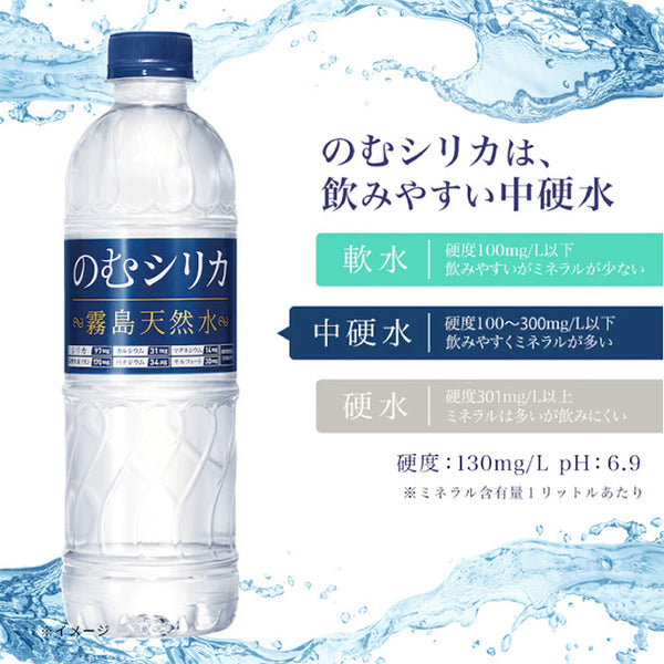 「霧島天然水 のむシリカ」