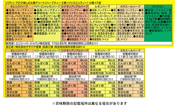 リプトン「アロマ楽しむ6種アソート」