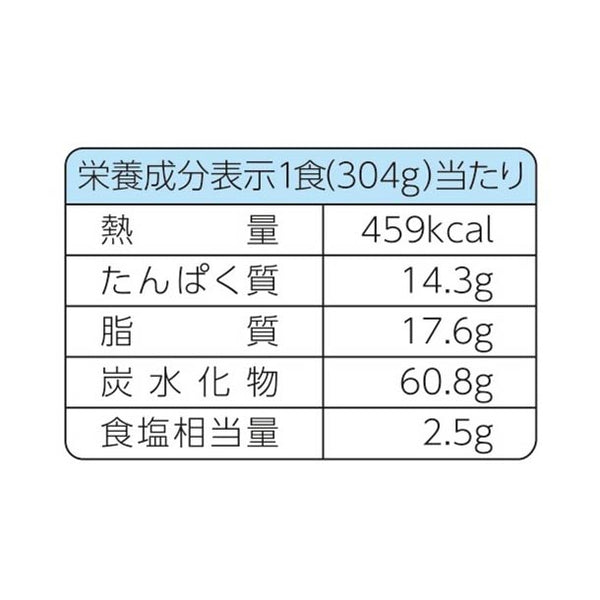 日清食品冷凍「冷凍 日清スパ王プレミアム 海老のトマトクリーム」