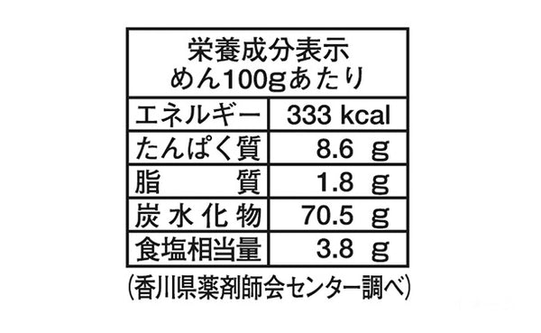 「讃岐ざるうどん（10個入）」