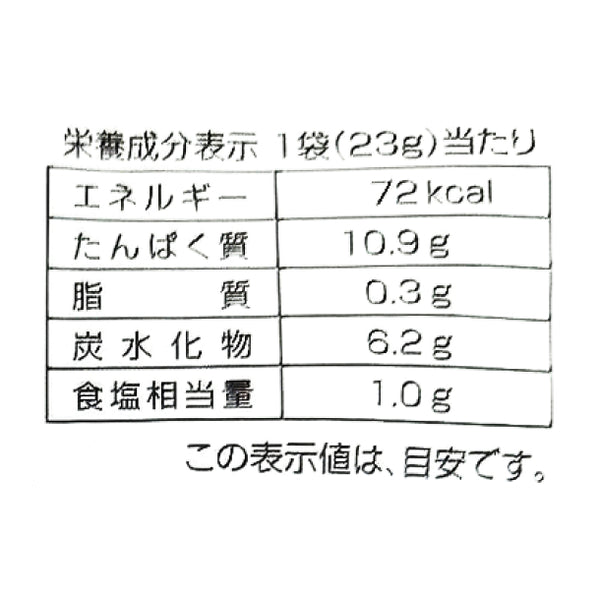 「アゴが落ちるほど・・・ぶっ𩹉ぉぉぉー！」