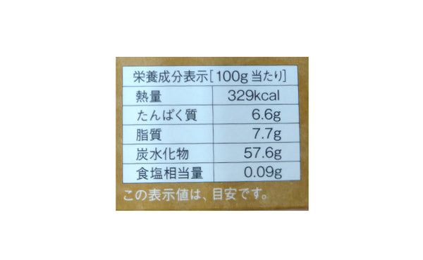 杉谷本舗「カステラ切れはし（五三焼カステラ）」
