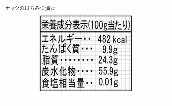 りせらや養蜂「はちみつナッツ」