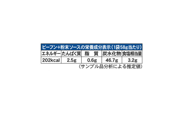 ケンミン食品「焼ビーフン 幻のカレー」