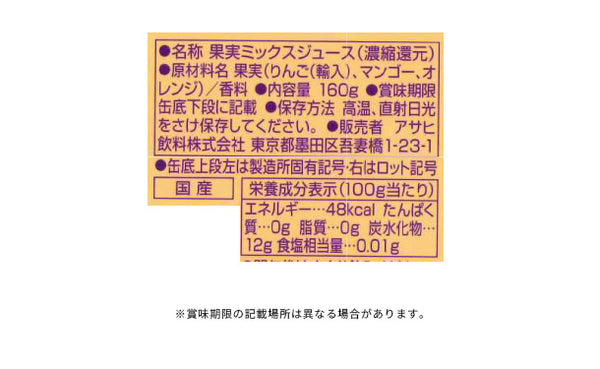 「すこやかカルピス＆ウェルチギフト（CWM3）」