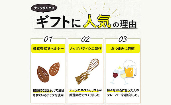 ナッツリンク「燻製ピスタチオ」