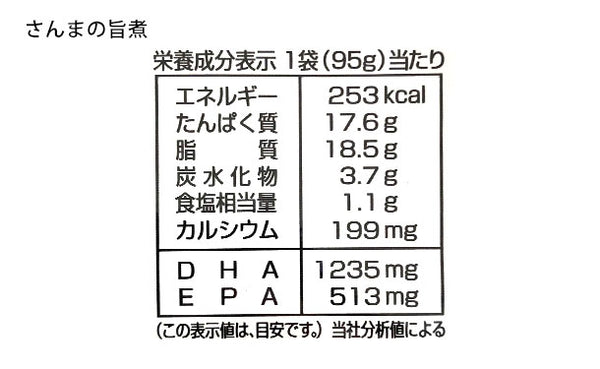 北海道産「青魚3種の旨煮 詰め合わせ」