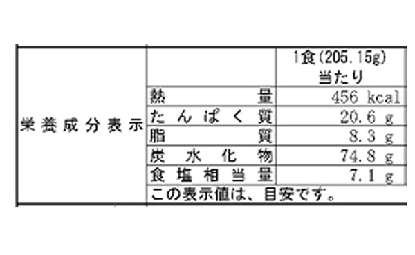なごやきしめん亭「具材たっぷり みそ煮込うどん」