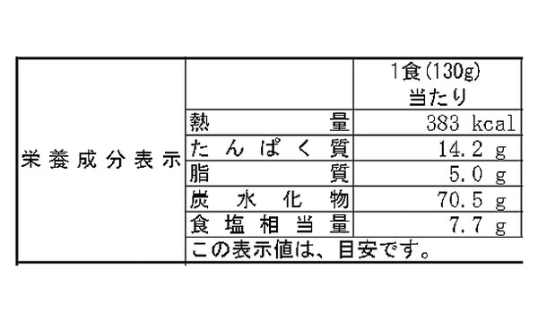 なごやきしめん亭「名古屋名物 コーチン味噌煮込うどん 」