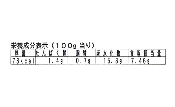 「紀州南高梅 はちみつ桜梅」