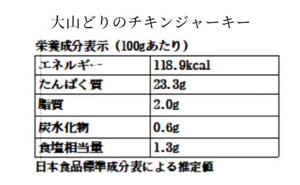 「乾燥ジャーキー3種」