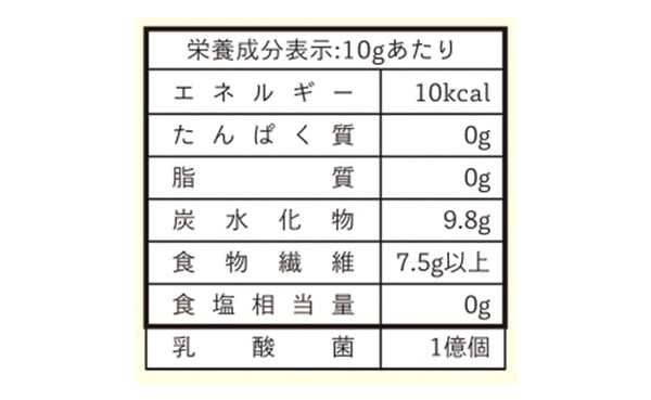 チュチュル「水溶性食物繊維＋生きてる乳酸菌パウダー」