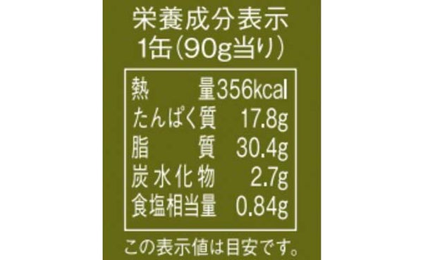 「オイルサバディンガーリック」